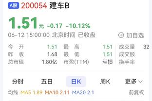 耻辱！国奥历史首负马来西亚U23，同为U23亚洲杯第四档球队也踢不过